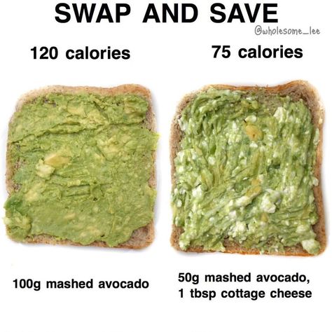 Avocado Hacks, Avocado On Toast, Toast Toppings, Mashed Avocado, Meal Replacement Smoothies, Nutrition Guide, On Toast, Delicious Snacks Recipes, Avocado Recipes