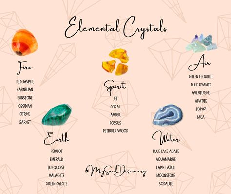 What Are The Elements, Crystals That Represent The Elements, Crystals For Fire Element, Crystals For Water Element, Fire Element Crystals, Crystals For Air Element, Earth Element Crystals, Water Element Crystals, Air Element Crystals