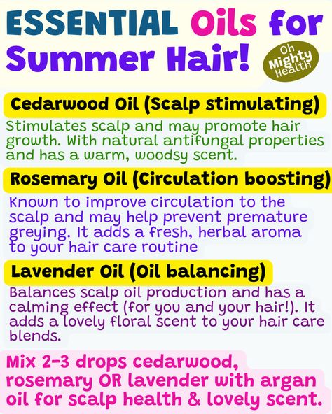 Infographic titled "Essential Oils for Summer Hair!" detailing benefits of cedarwood oil (scalp stimulating), rosemary oil (circulation boosting), and lavender oil (oil balancing). Includes their properties and effects on hair, with a tip to mix 2-3 drops with argan oil for scalp health and scent. Hair Oil Diy, Essential Oil For Hair, Diy Hair Oil, Natural Antifungal, Diy Haircare, Summer Hair Care, Homemade Hair Treatments, Hair Growth Foods, Homemade Hair