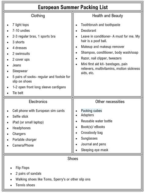 How to Pack for a Summer in Europe- Essentials Packing List | Summer Packing List 2 Weeks, 2 Month Packing List Summer, 2 Month Packing List, Holiday Packing List 4 Days, Europe Essentials Packing Lists, Packing List For 3 Weeks In Europe, Packing List Greece Summer, What To Take To Europe Packing Lists, What To Pack To Europe