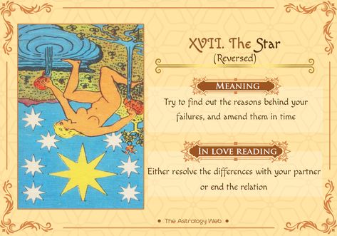 The Star Tarot: Meaning In Upright, Reversed, Love & Other Readings | The Astrology Web Tarot Meanings Reverse, The Star Tarot Meaning, Star Reversed Tarot Meaning, Tarot Reversed, The Star Tarot Meaning Reversed, Tarot Notes, The Moon Tarot Meaning Reversed, Tarot Arcana, Tarot Advice