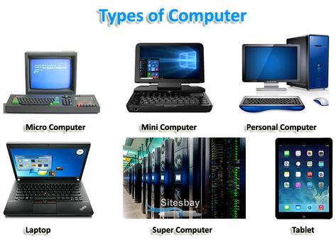 Images Excel Learning, Computer Science Projects, Computer Images, Types Of Computer, Data Handling, Roof Cladding, Annie Grace, Resume References, Data Science Learning