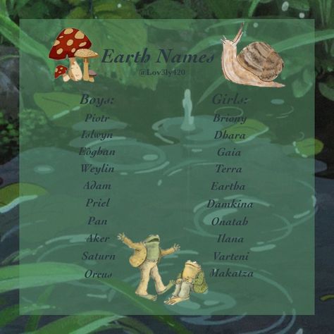 Snail Names Ideas, Nature Nicknames, Fairy Names Aesthetic, Earth Baby Names, Names That Mean Earth, Nature Themed Names, Names Meaning Earth, Earth Names, Fairy Name