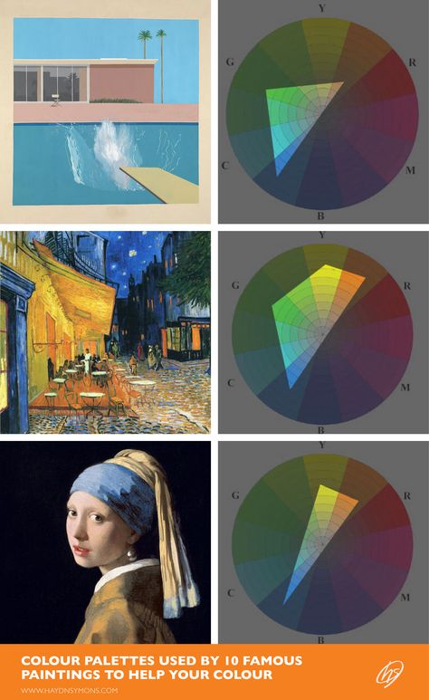 Famous Color Palettes, Artist Colour Palette, How To Use A Color Palette, Color Study Painting, Limited Palette Painting, Colour Theory Art, Paint Swatch Art, Colour Composition, Color Theory Art