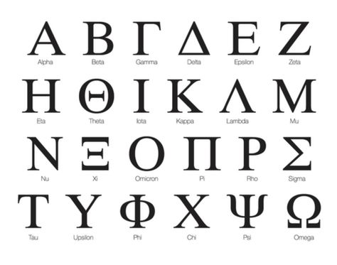 Made to order Greek letters. Just pick your letters, font from the font chart, and color. Perfect to put on a car, laptop, and much much more! Greek Letters Font, Greek Font, Letter Tray, Greek Letters, Doodle Designs, Fraternity, Sorority, A Car, Sticker Paper