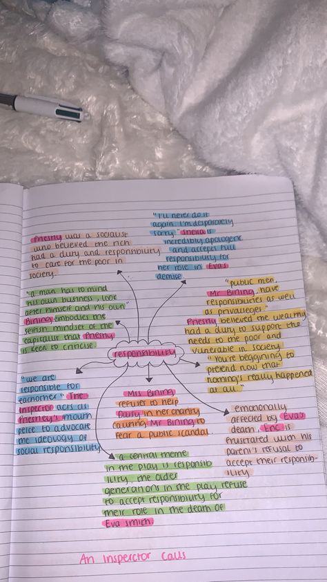 English Literature Flashcards, Literature Notes Aesthetic, Inspector Calls Revision Themes, Revision Notes Layout, An Inspector Calls Revision Notes Themes, An Inspector Calls Revision Notes, Inspector Calls Revision, An Inspector Calls Quotes, Gcse Notes