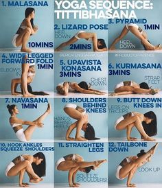 Legs With Heels, Firefly Pose, Ashtanga Yoga Primary Series, Partner Yoga Poses, Yoga Ashtanga, Sun Salutations, Do Less, Hiit Workout At Home, Warrior 1