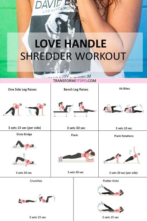 #lovehandle #womensworkouts #getridoffat #womenscircuits #toneyourbody #femalefitness Get rid of that stubborn fat with this killer love handle shredder workout!  Feel confident and turn heads ;) Give yourself the power to eliminate those love handles. Lead the change! Loosing Love Handles, Loose Love Handles, Gym Unicorn, Surf Training, Fitness Hacks, Side Crunches, Love Handle Workout, Full Workout, Musa Fitness