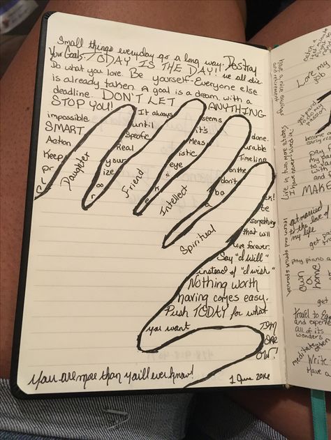 List of affirmations and Who Am I? My therapist have me this task some years ago when going through a difficult romantic relationship. I had lost who I was and lost direction of who I wanted to become. Lately, my boss asked this question of me (she does not know my story) when she noticed me having an "off year." I have a more in depth, personal activity in my personal journal, but since I take this one around daily I just wanted this as a reminder to be me! All of me! All the time! Who Am I Journal Page, Who I Am Journal Page, Journal Vs Diary, He Ruined My Dream Journal, Who I Am Vs Who I Want To Be Journal, List Of Affirmations, Recreation Therapy, Cute Camera, Person Of Interest