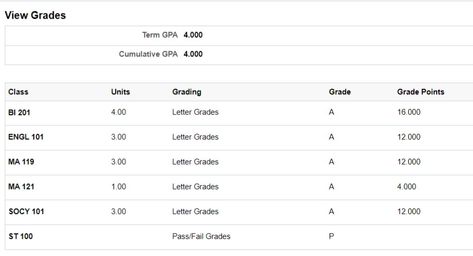 Straight A's 😌💗 Straight A's Student Aesthetic, Straight A Student Vision Board, Good Results Exams Vision Board, Straight As Aesthetic, Straight A Student Aesthetic Vision Board, Straight A Student Manifestation, Spm Straight A+ Result, Straight A Result Exam, Straight A Student Aesthetic