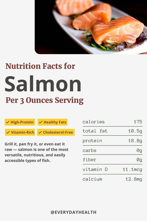 Grill it, pan fry it, or even eat it raw — salmon is one of the most versatile, nutritious, and easily accessible types of fish. Because it is available in so many forms (fresh, frozen, and canned), salmon can be incorporated into many cuisines and dishes. Salmon Nutrition Facts, Raw Salmon, Canned Salmon, Healthiest Foods, Frozen Salmon, Cabbage Soup Diet, Pan Fry, Soup Diet, Types Of Fish