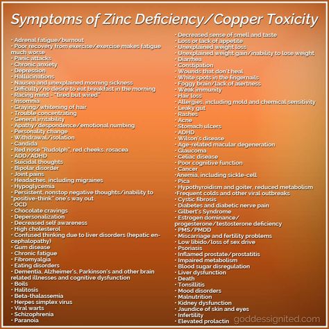 Hypothyroid Symptoms, Copper Toxicity, Foggy Brain, Low Estrogen Symptoms, Zinc Deficiency, Too Much Estrogen, L Tyrosine, Low Estrogen, Stomach Ulcers