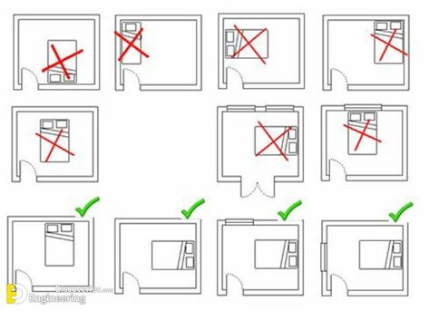 Standard Bedroom Dimensions, Feng Shui Layout, Feng Shui Dicas, Bedroom Furniture Layout, Feng Shui Bedroom, Feng Shui Decor, Feng Shui Tips, Bedroom Dimensions, Book Design Layout