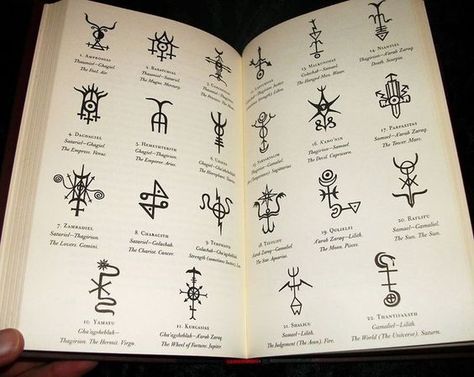 Rune Symbols And Meanings, Copic Marker Drawings, Candle Magic Spells, Happy Mom Day, Ancient Runes, History Tattoos, Rune Tattoo, Magick Symbols, Rune Symbols