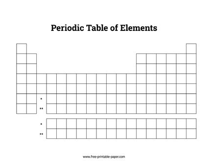 This printable blank periodic table is a great template to use as a working sheet when you start learning the chemical elements and their properties. Blank Periodic Table, Mm Ruler, Chemical Elements, Printable Ring Sizer, Inch Ruler, Interactive Game, Name Labels, Paper Template, Printable Paper