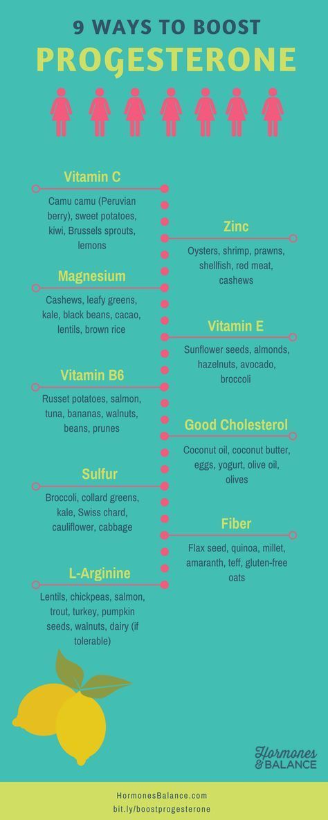 Many women with signs of hormone imbalance have chronically low progesterone, without realizing this is undermining their health. Could you be one of them? Low Progesterone Diet, Low Progesterone, Seed Cycling, Irregular Periods, Hormonal Imbalance, Estrogen Dominance, Feminine Health, Hormone Health, Hormone Imbalance