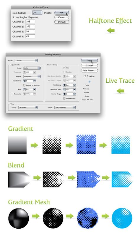 How To Illustration, Pathfinder Illustrator, Half Tone Design, Photoshop Illustration Tutorial, Half Tone, Inkscape Tutorials, Illustrator Tips, Halftone Pattern, Gradient Pattern