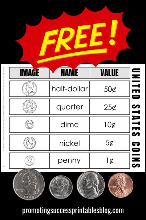 Help your students master money skills with our educational anchor chart or math classroom poster. This free printable resource is perfect for teaching kids to identify US coins and understand their values. Ideal for elementary classrooms, homeschooling, and math centers. Download now and enhance your money lessons with this essential teaching tool! Coins Printable, Counting Money Worksheets, Math Classroom Posters, Teaching Money, Teaching Counting, Money Worksheets, Money Lessons, Counting Money, Worksheets Kindergarten