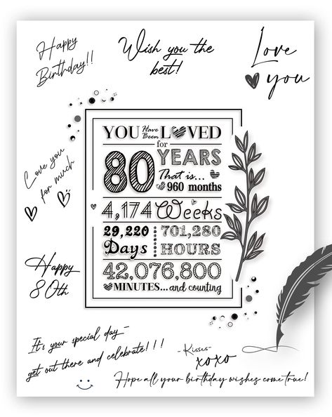 PRICES MAY VARY. 💕Perfect 80th birthday decoration: This sign (unframed) is an ideal 80th birthday decoration for men or women. It is specifically designed in the USA by WowBefun, making it an exceptional decor for this celebration. 💕High-quality cardstock: Made from premium 11x14 inch cardstock, this sign is professionally printed and fits perfectly in any 11x14 inch frame. The material used is of high quality, ensuring durability and long-lasting use. 💕Let everyone coming to the party sign Hand Made 40th Birthday Card, 40th Birthday Party Themes For Men Zazzle, Hand Made 40th Birthday Cards, Nice 40th Birthday Gifts, Hilarious 40th Birthday Gifts, 40th Birthday Gifts For Mom Turning 40, 40th Birthday Lotto Basket, 40th Birthday Handmade Gifts, List Of 40 Gifts For 40th Birthday