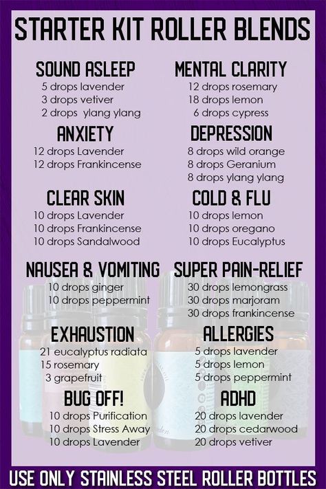 Herbs Remedies, Essential Oil Blends Roller, Essential Oil Roller Bottle Recipes, Roller Bottle Recipes, Roller Blends, Helichrysum Essential Oil, Ball Recipes, Essential Oils For Pain, Essential Oil Diffuser Blends Recipes