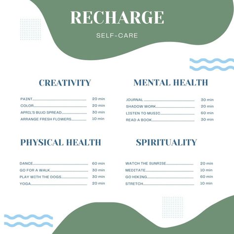 Self Care Diagram, Different Forms Of Self Care, Ways To Recharge Yourself, Recharging Yourself, How To Recharge Yourself, Self Care Wheel, Romanticing Life, Uplifting Inspirational Quotes, Recharge Yourself