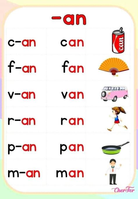 Phonics Reading Activities, Family Words, Phonics Chart, Phonics Printables, Phonics Cvc, Cvc Words Kindergarten, Kindergarten Phonics Worksheets, Learning Phonics, Kindergarten Reading Activities