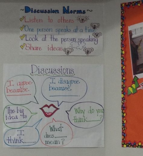 Discussion norms Discussion Norms Anchor Chart, Classroom Norms, Friendship Bread, Substitute Teaching, Classroom Discussion, Good Readers, First Grade Classroom, Anchor Chart, Classroom Setup