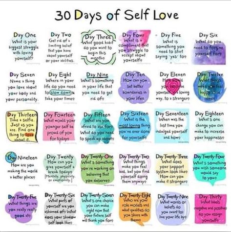 30 Days of Self Love 30 Days Of Self Love, Happiness Challenge, Mental Health Awareness Month, Health Journal, Budget Planer, 30 Day Challenge, Self Care Activities, Mind Body Soul, Self Care Routine