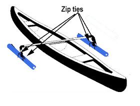 Canoe Trolling Motor, Canoe Stabilizer, Kayak Outriggers, Kayak Decals, Camping Gear Diy, Snow Sleds, Canoe Accessories, Kayaking Tips, Canoe Fishing