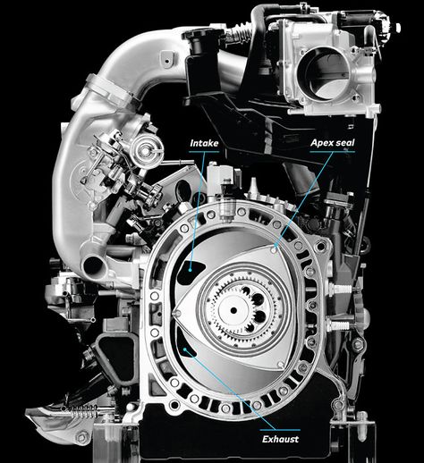 How It Works: the Mazda Rotary Engine (With Video!) - Popular Mechanics Wankel Engine, Rotary Engine, Mazda Cars, Automotive Engineering, Rx 8, Popular Mechanics, Rx 7, Mazda Rx7, Combustion Engine