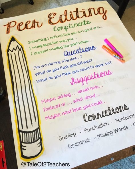 All the Best Writing Anchor Charts for Kids - WeAreTeachers Editing Anchor Chart, 6th Grade Writing, Ela Anchor Charts, Peer Editing, Sentence Stems, 5th Grade Writing, 3rd Grade Writing, 2nd Grade Writing, Classroom Anchor Charts