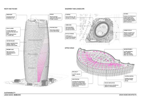 'leeza SOHO tower' by zaha hadid architects opens in beijing Leeza Soho, Zaha Hadid Sketch, Zaha Hadid Drawings, London Aquatics Centre, Zaha Hadid Buildings, Santiago Calatrava Architecture, Zaha Hadid Design, Bicycle Storage, Skyscraper Architecture