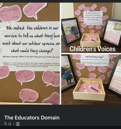 Parent Feedback Display, Oshc Room Set Up, Eylf Programming, Floor Books, Outdoor Classroom Activities, Learning Stories Examples, Preschool Displays, Educational Leader, Ash Art