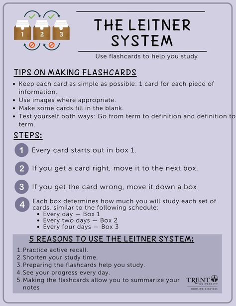 Study System Ideas, Highlighter Study Tips, Highlight System Studying, Highlighting System Studying, The Leitner System, Leitner Study Method, Sq3r Study Method, Pomodoro Technique Aesthetic, Highlighting Techniques Notes