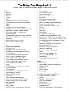 Dairy Free Food List, Lactose Free Diet Plan, 2024 Dairy, Dairy List, Snack Swaps, Free Grocery List, Dairy Free Cooking, Dairy Free Breastfeeding, Dairy Free Snacks