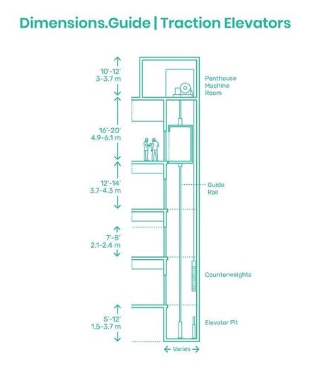 Lift Room Design, Elevator Section Drawing, Elevator Architecture, Architecture Symbols, Section Drawing, Elevator Design, Spa Interior, Lift Design, Architecture Design Drawing