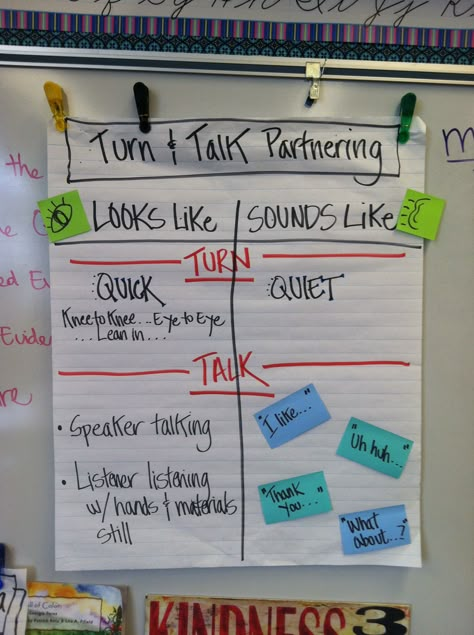 Anchor chart--turn and talk Math Talk Anchor Chart, Glad Strategies, Ela Anchor Charts, Turn And Talk, Classroom Anchor Charts, Math Talk, Reading Anchor Charts, Classroom Culture, 5th Grade Classroom