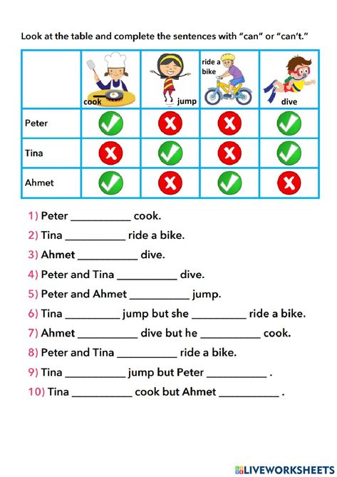 Can or can't interactive activity for Grade 4. You can do the exercises online or download the worksheet as pdf. Yes I Can No I Cant Worksheet, Can Can’t Worksheet, English Grade 4 Activities, I Can Worksheet For Kids, I Can I Can't Worksheet For Kids, English Worksheets For Grade 4, Can And Can't Worksheet, Grade 4 English Worksheets, Can Worksheet