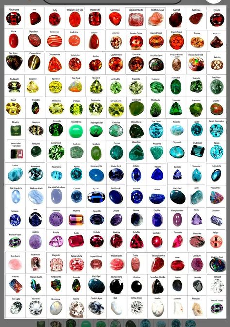 Pin by Sheila Ebinger on booth ideas for all in 2022 | Crystal healing stones, Gemstones chart, Crystals and gemstones Crystal Meanings Charts, Gemstones Chart, Steven Universe Drawing, Glowing Necklace, Types Of Gems, Antique Costume Jewelry, Pretty Jewelry Necklaces, Brown Gemstone, Types Of Crystals