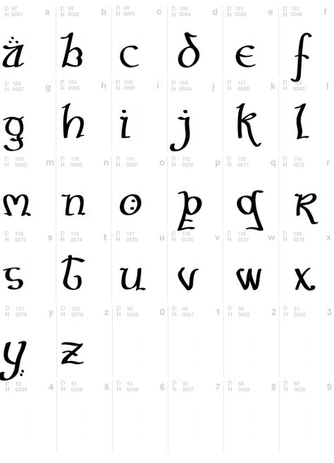 Hobbit script                                                                                                                                                                                 More Hobbit Writing, Elvish Alphabet, Concerning Hobbits, Tattoo Practice, Secret Language, Bilbo Baggins, The Shire, Wedding 2024, Thranduil