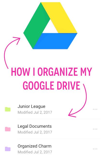 Organized Charm: How I Organize My Google Drive Google Drive Organization, Google Drive Tips, Google Tricks, Teacher Tech, Computer Help, Folder Organization, Technology Hacks, Teaching Technology, Digital Organization