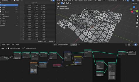 Scaling Faces by Proximity Using Geometry Nodes - Support / Modeling - Blender Artists Community Blender Geometry Nodes, Blender Software, Blender Tips, Geometry Nodes, 3d Inspiration, Blender 3d, Unreal Engine, 3d Modeling, 3d Art