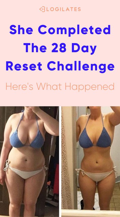 Blogilates Before And After, Blogilates 30 Day Challenge, 28 Day Reset, Healthy Eating Challenge, Cassey Ho, Developing Healthy Habits, Gym Workout For Beginners, Losing 10 Pounds, Lose 20 Pounds