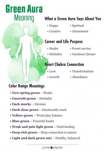 Light Green Aura, Green Aura Meaning, Aura Meaning, Silver Aura, Aura Colors Meaning, Psychic Development Learning, Green Aura, Aura Reading, Aura Healing