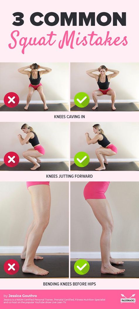 Proper Squat Form, Corrective Exercises, How To Squat Properly, Squat Hold, Thigh Muscles, Knee Exercises, Reverse Lunges, Workout Chart, Better Posture