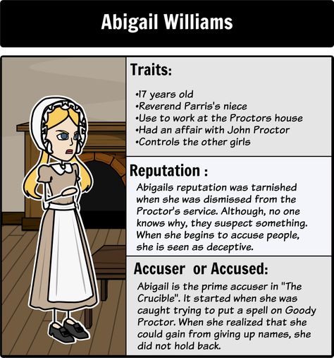 The Crucible Lesson Plans - The Crucible Characters: Make connections and follow each character from The Crucible by creating a character map at Storyboard That! Here is a close up of Abigail Williams. Essay Inspiration, 11th Grade English, Gcse Drama, Analytical Essay, Lesson Plan Activities, Creating A Character, High School Language Arts, High School English Classroom, Abigail Williams