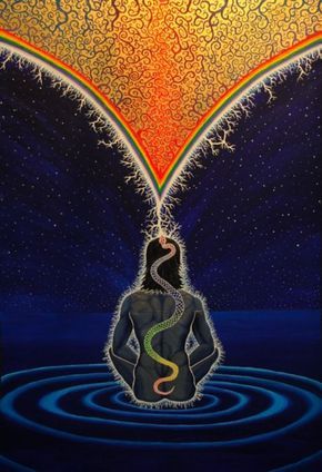 ll beings within our galaxy have this energetic force that is known as Kundalini. The term Kundalini comes from a Sanskrit word 'Kundal' meaning “coiled up Arte Yoga, Sensory Deprivation, Kundalini Awakening, Kundalini Yoga, Visionary Art, Pranayama, Sanskrit, Spiritual Art, Ravenclaw