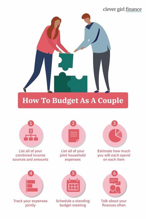 Budgeting For Couples: How To Budget As A Couple | Clever Girl Finance How To Budget As A Couple, How To Save Money As A Couple, Budget Planner For Couples, Budgeting Finances For Couples, Budgeting As A Couple, Marriage Budgeting Finance, Couples Savings Plan, Couples Budget Plan, How To Split Finances With Spouse