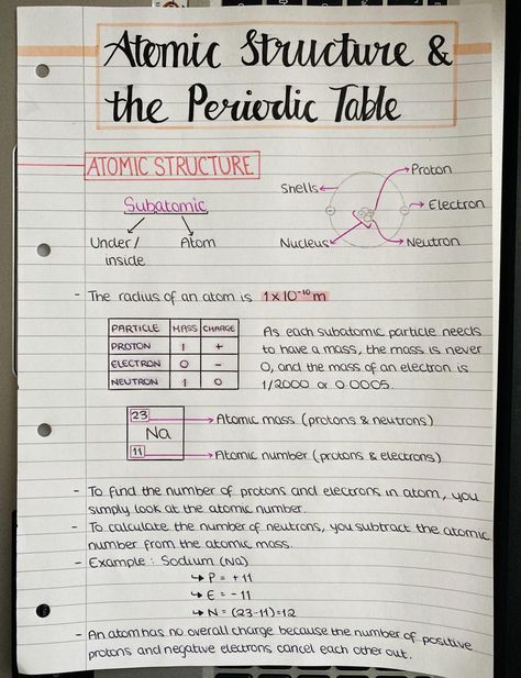 Design Ideas For Notes Science, Periodic Table Study Notes, Science Notes Aesthetic Chemistry, School Notes Chemistry, Revision Notes Chemistry, Chemistry Study Notes Aesthetic, Periodicity Chemistry Notes, A&p 1 Notes, Atoms Notes Aesthetic