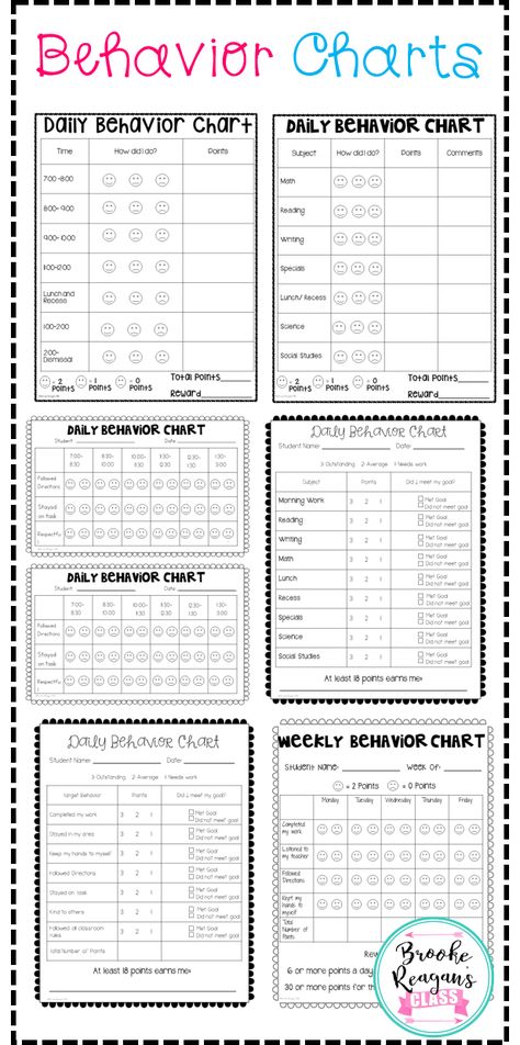 Rewards For Good Behavior, School Behavior Chart, Individual Behavior Chart, Weekly Behavior Charts, Kindergarten Behavior, Behavior Log, Classroom Behavior Chart, Preschool Behavior, Behavior Contract